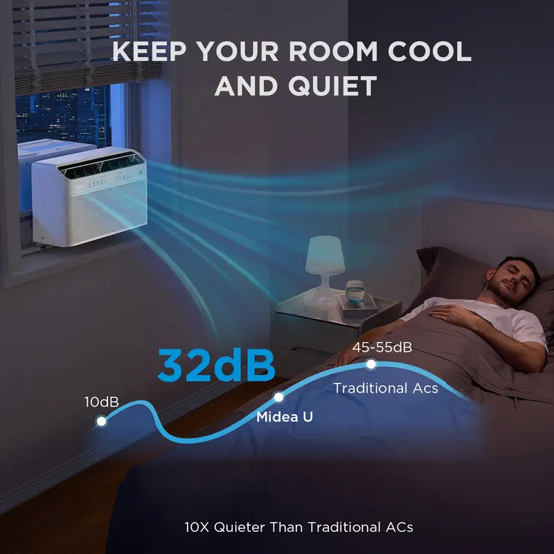 Midea 6K/8K/10K/12K BTU U Shaped Smart Inverter Window Air Conditioner, 2026 Version