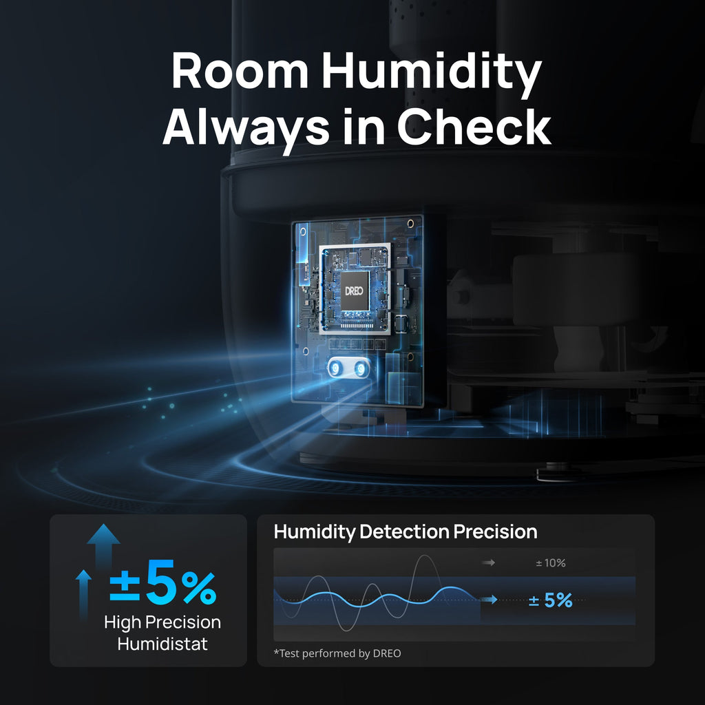 Smart Humidifier 735S 11L & Smart Humidifier 524S 6L