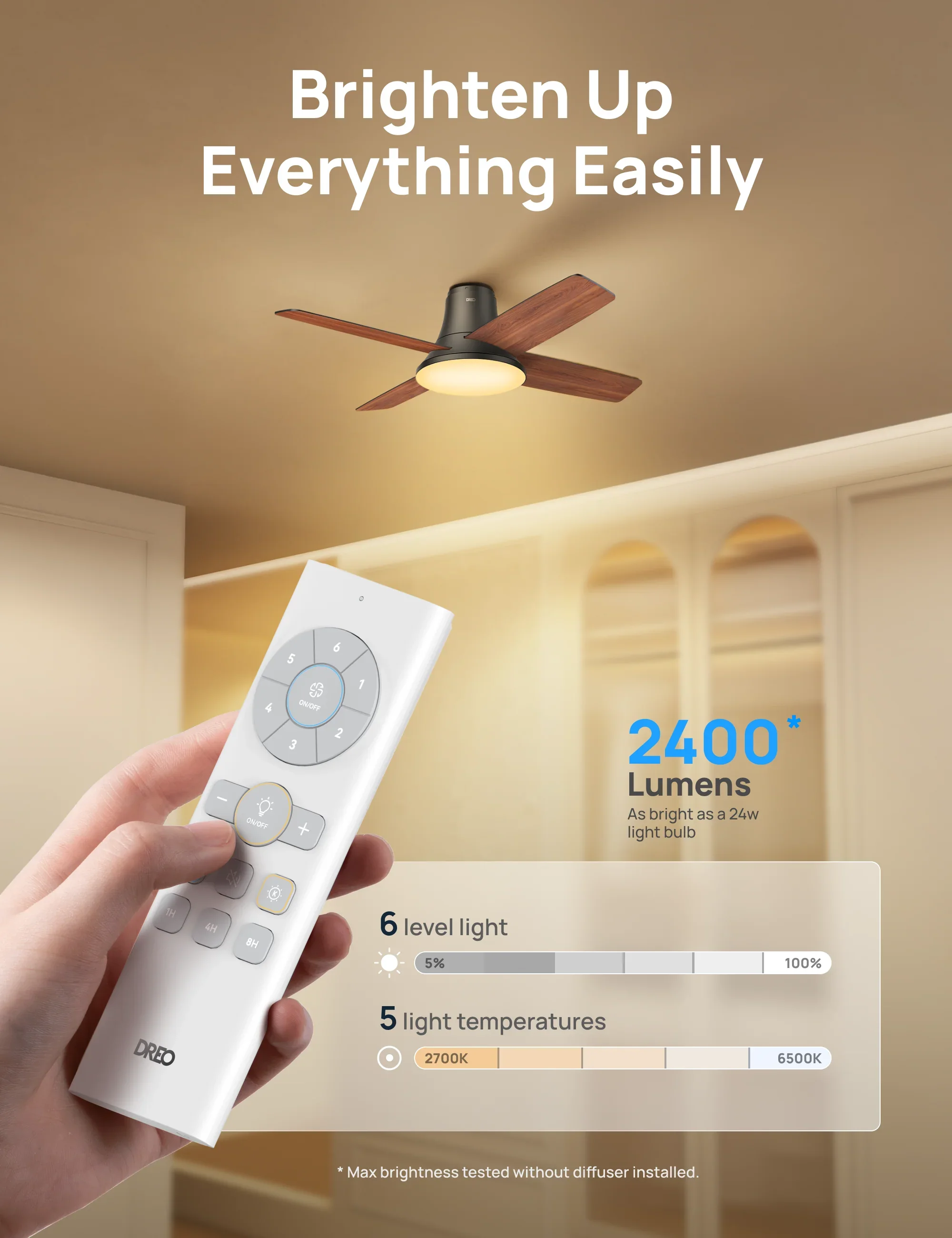Ceiling Fan 513