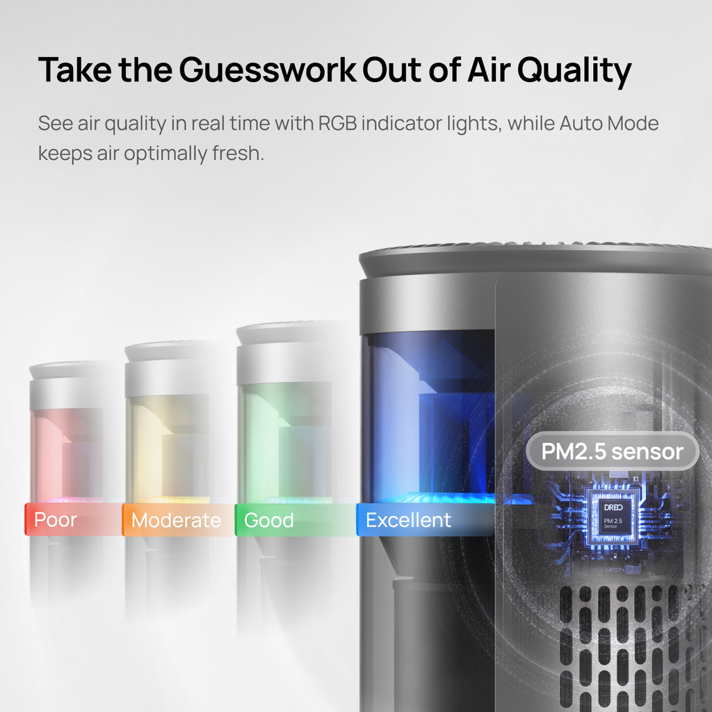 Air Purifier 530S