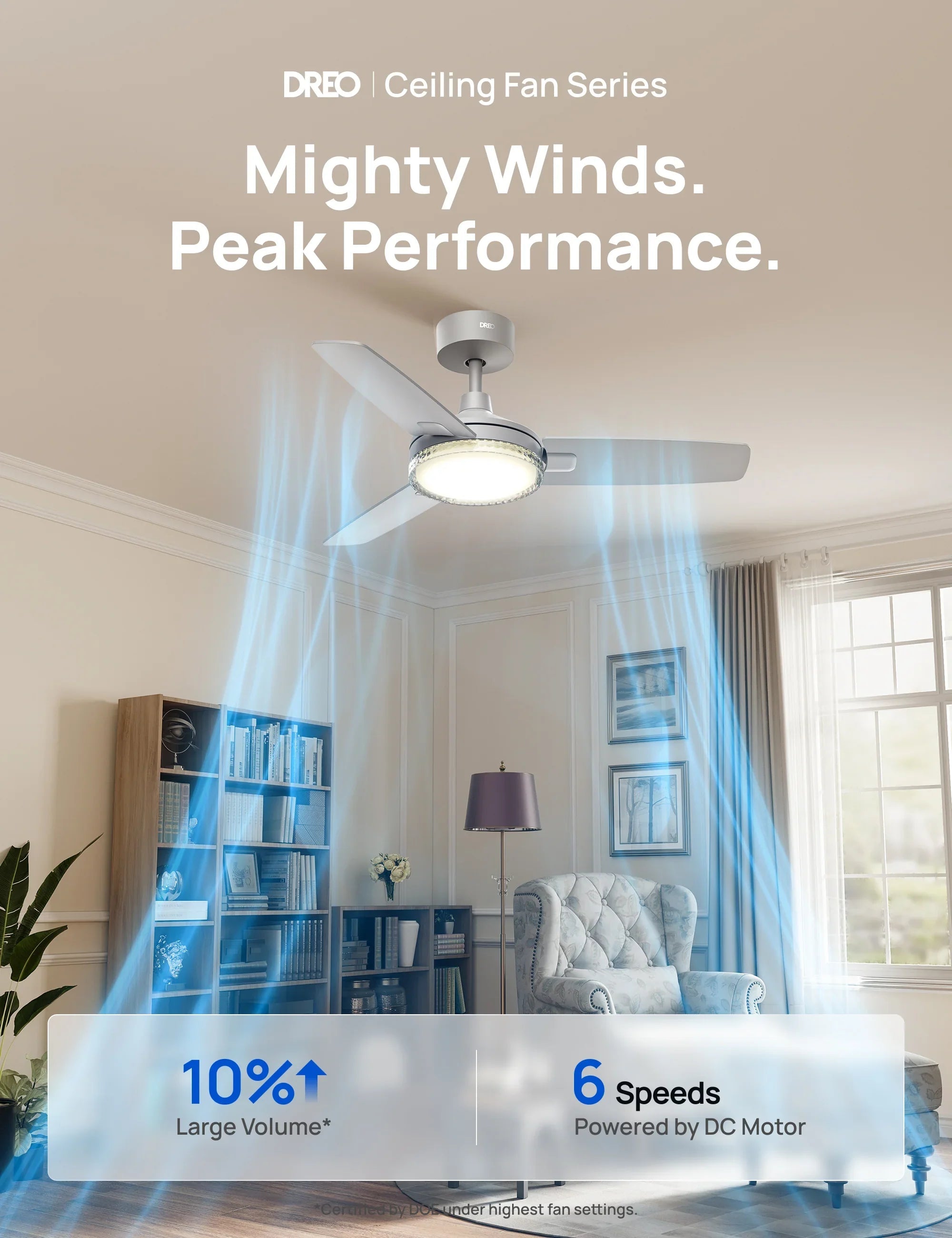 Ceiling Fan 325
