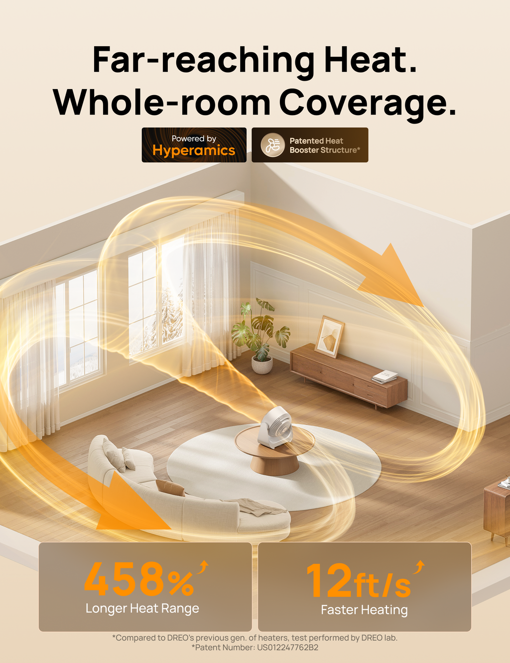 Whole-Room Heater 714