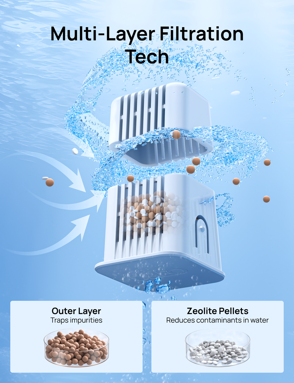 Humidifier Scale-Inhibitor Cartridge, Compatible with DREO Humidifier 774S