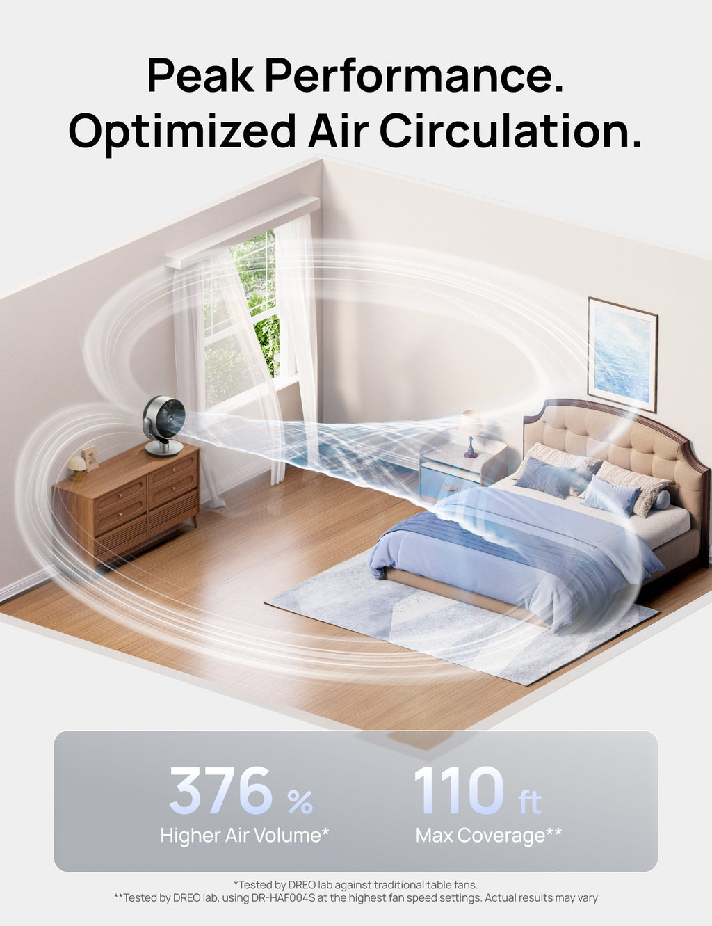 TurboPoly™ Table Fan 714S