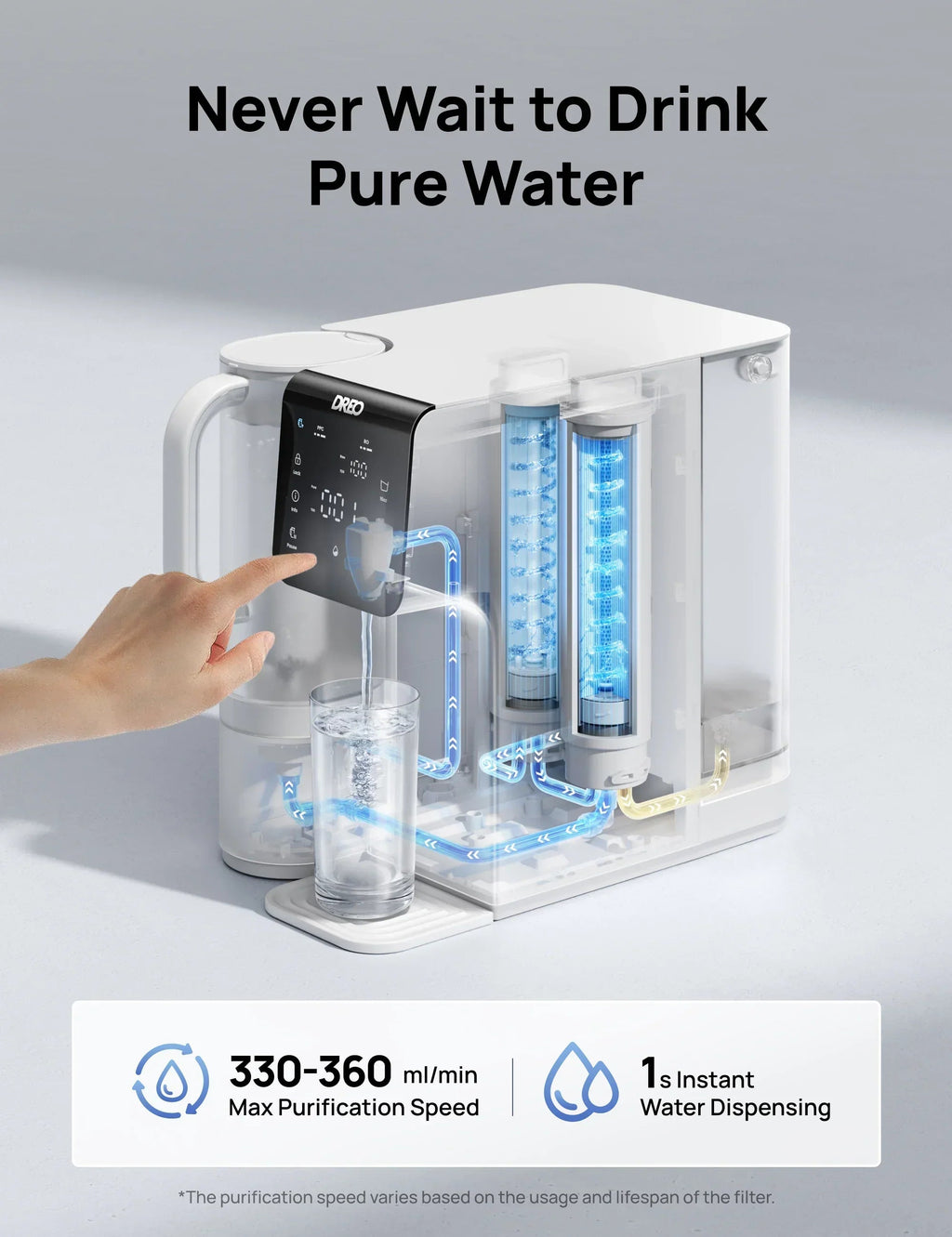 RO Water Filter 511 & RO Water Filter 511 Replacement Filter