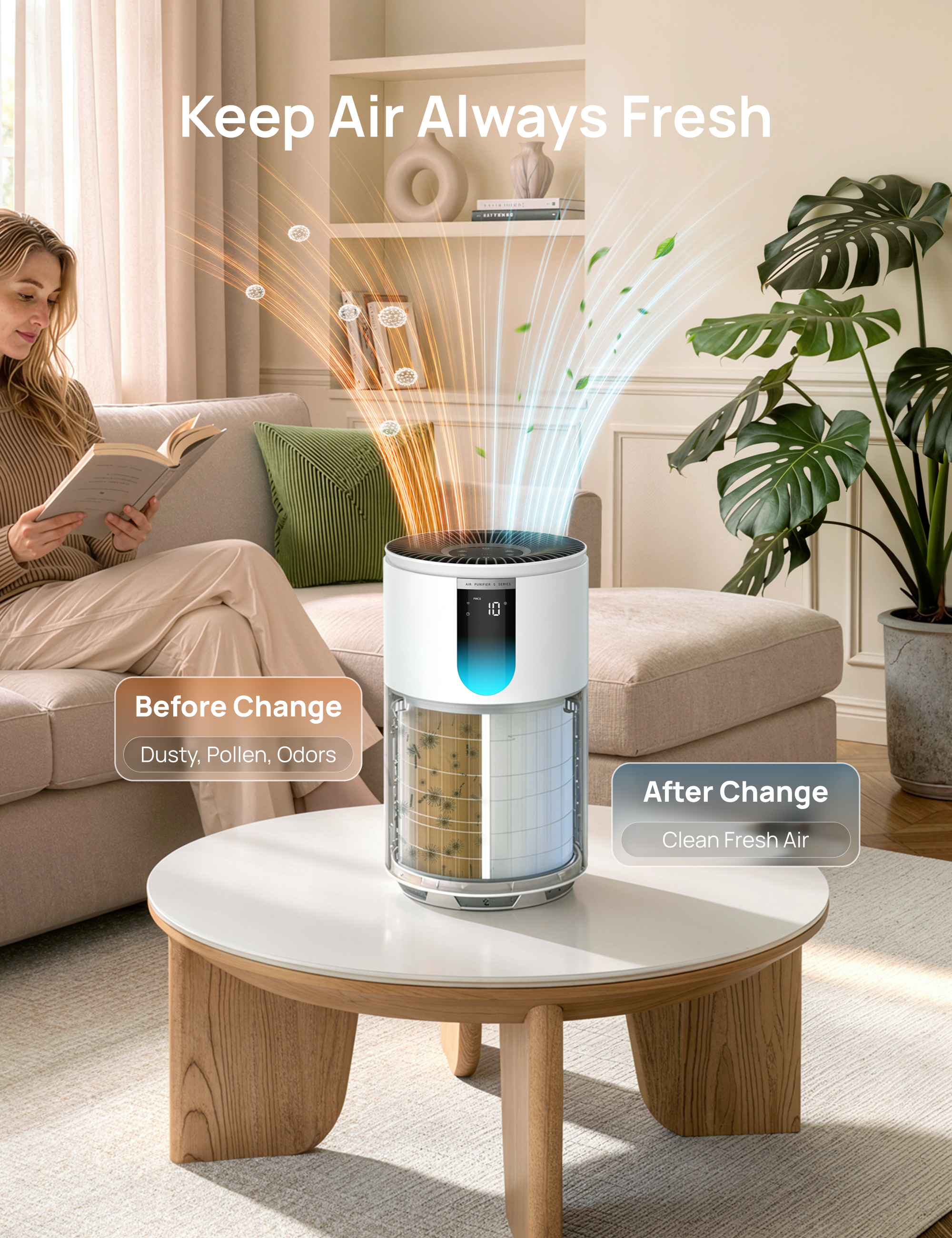 Air Purifier 3-in-1 HEPA Filter For 539/539S White