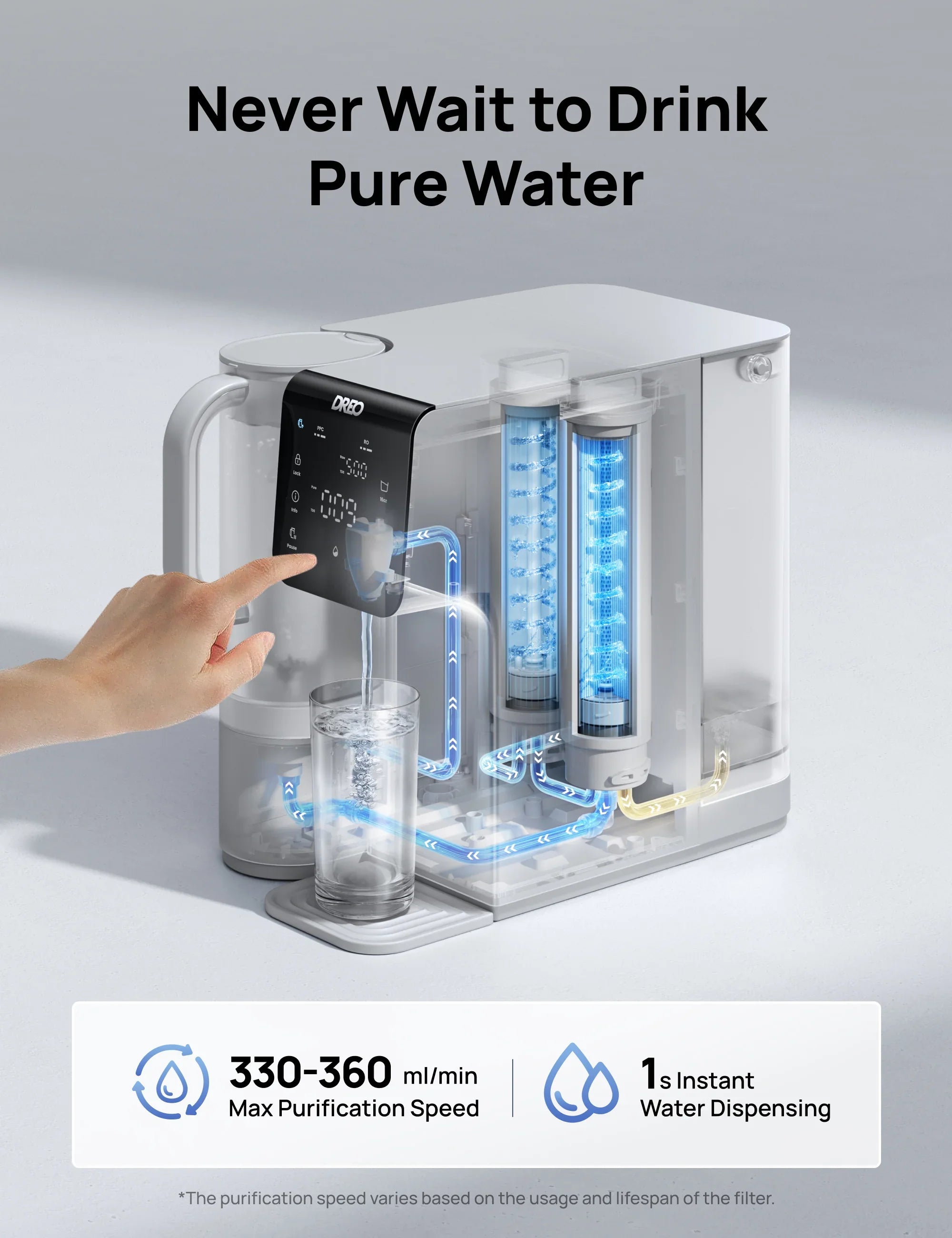 RO Water Filter 511 & RO Water Filter 511 Replacement Filter