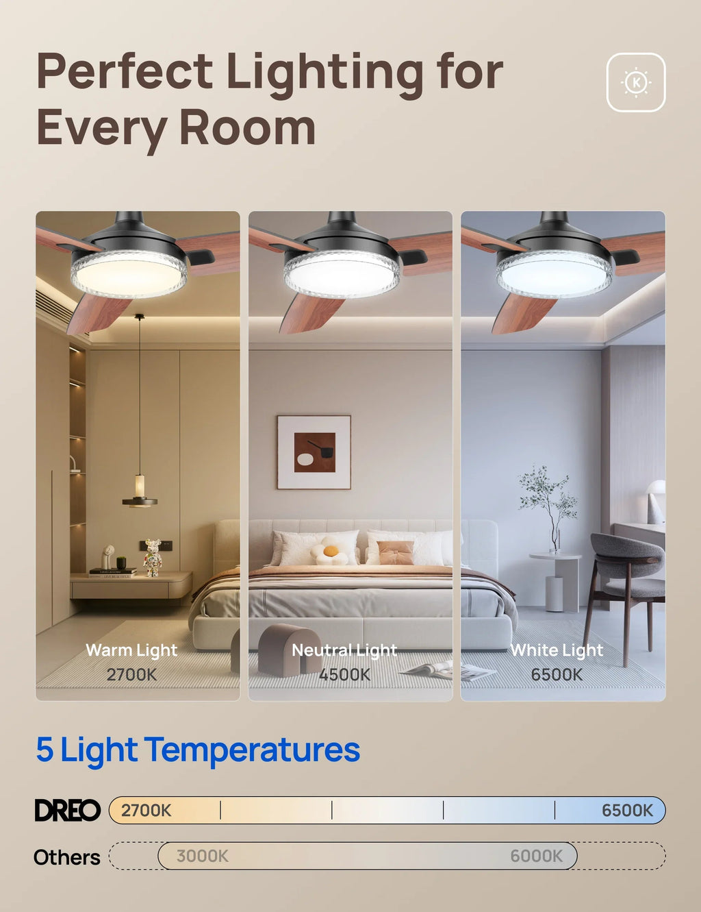 Ceiling Fan 325