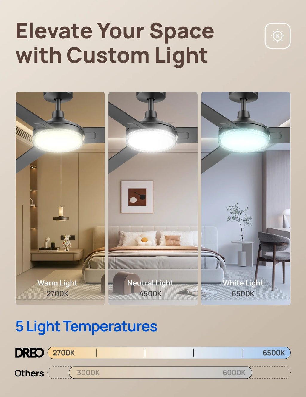 Ceiling Fan 334