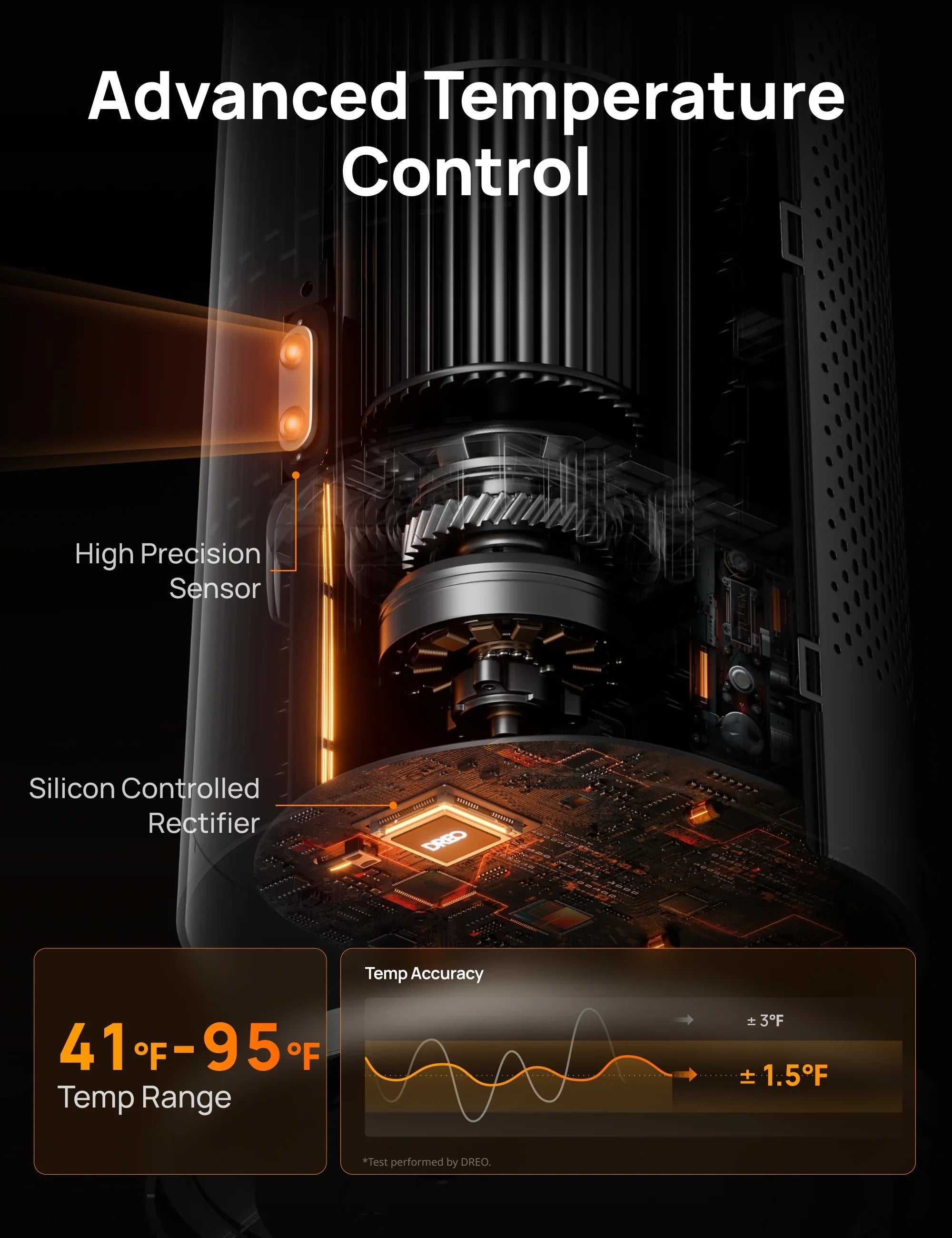 Tower Heater 718