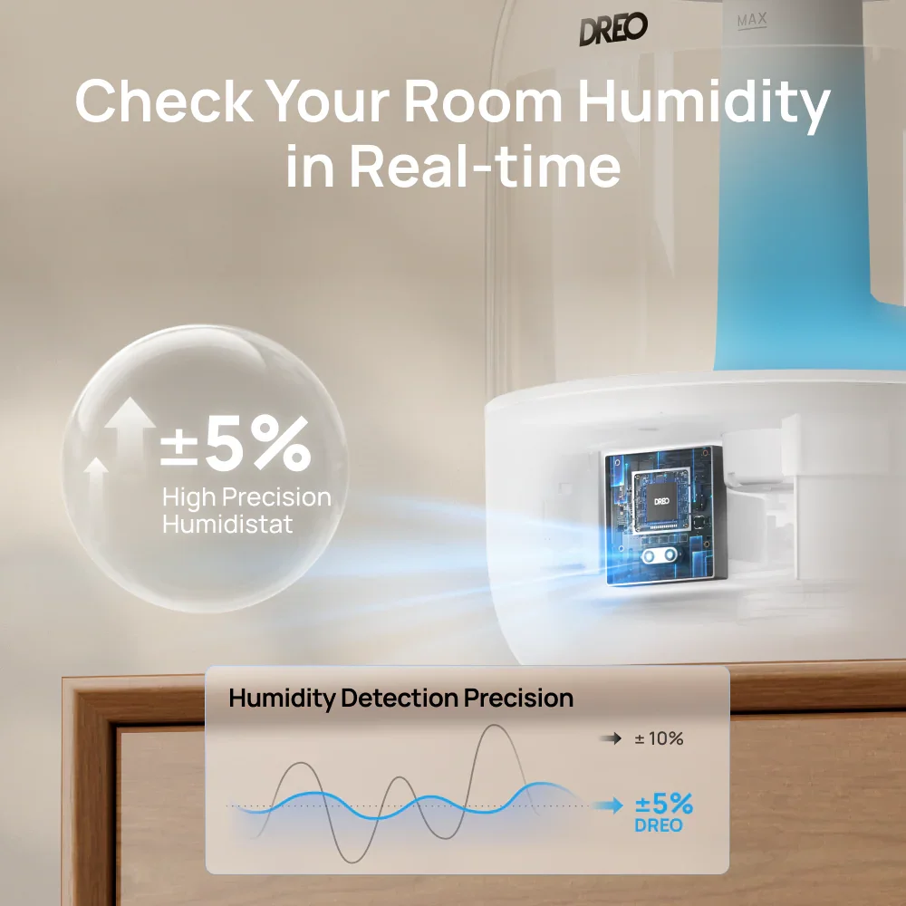 Smart Humidifier 306S 3L