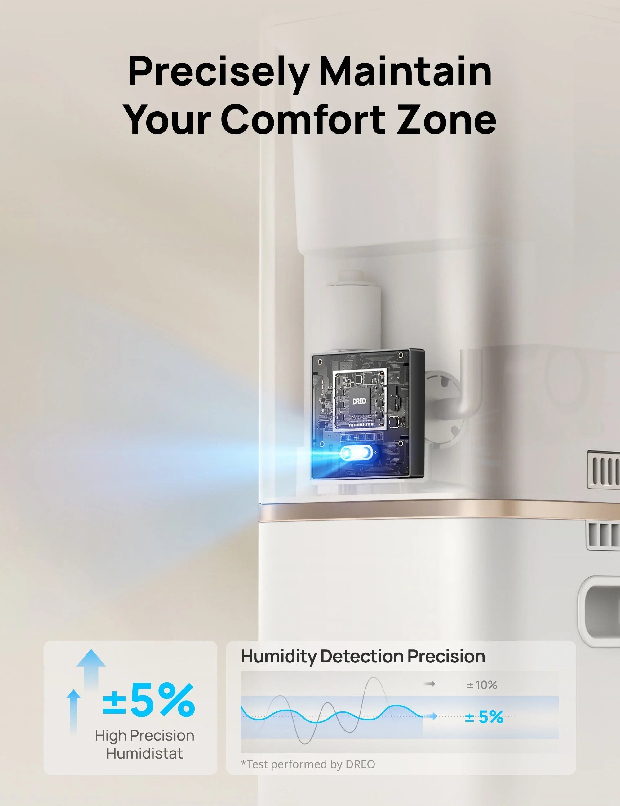 Smart Humidifier  HM735S 11L