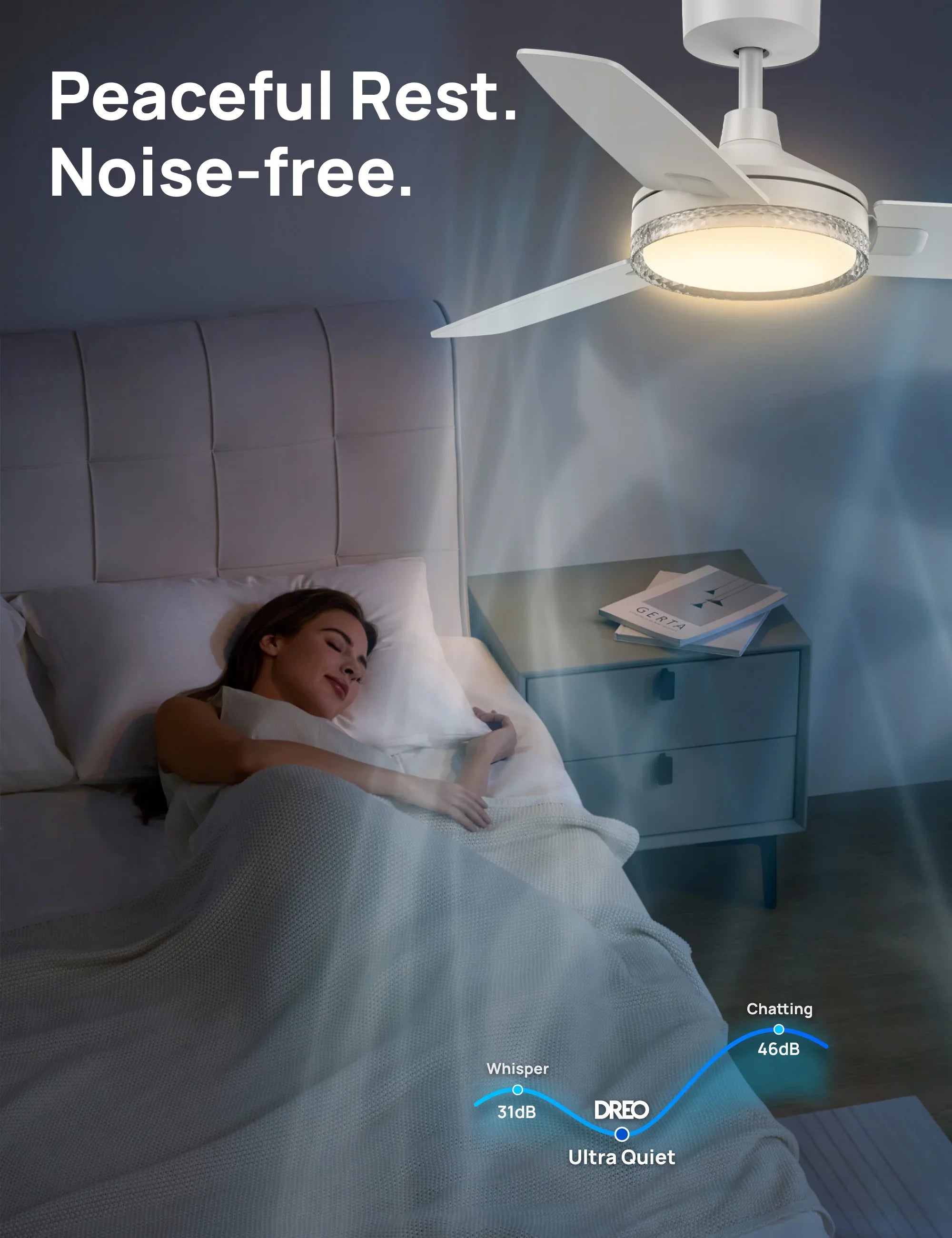 Ceiling Fan 325