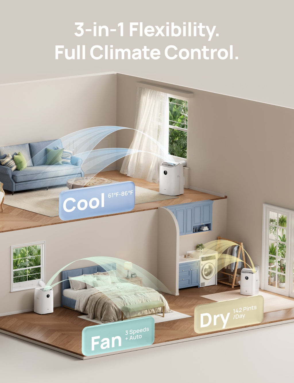 Smart Air Conditioner 318S