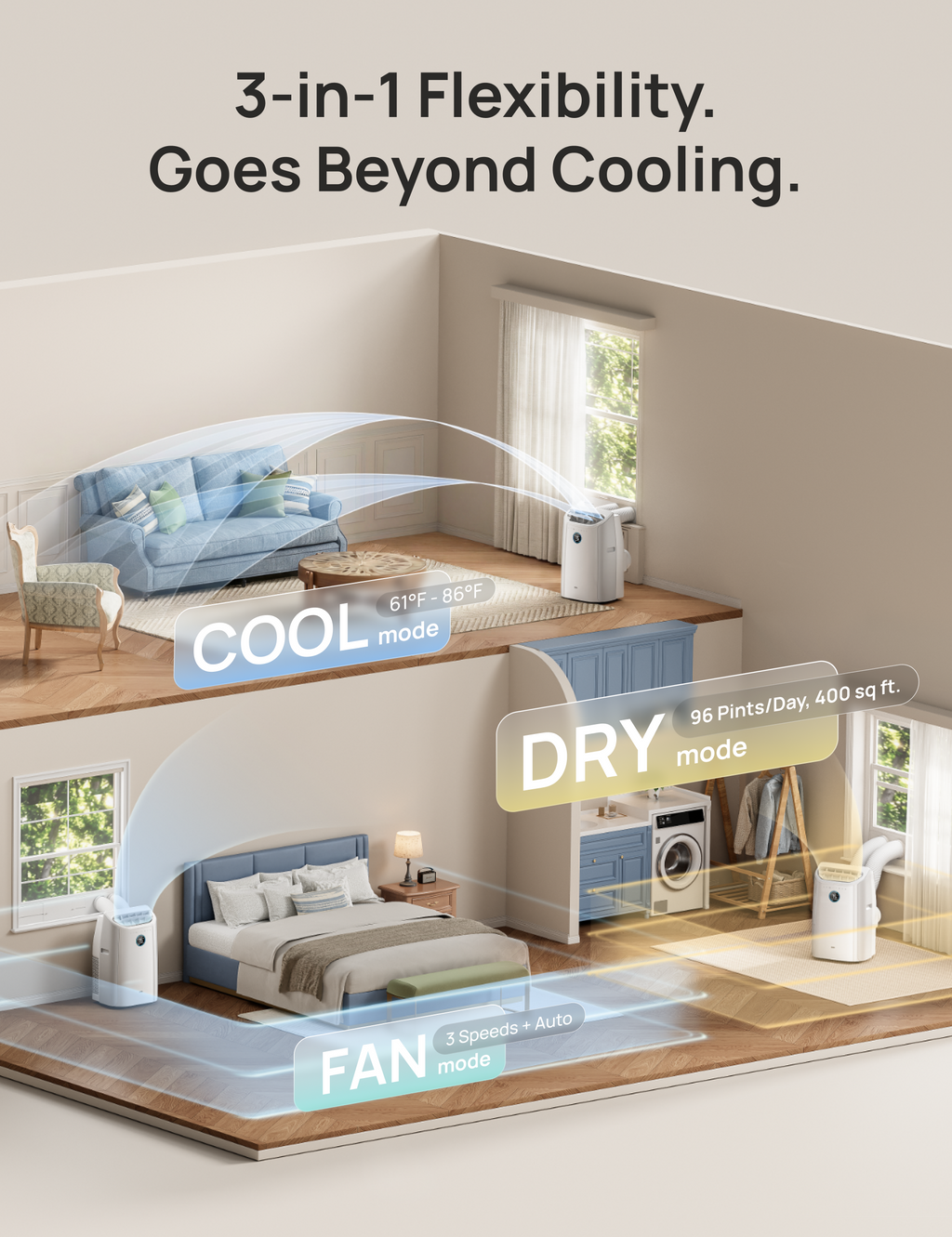 Portable Air Conditioner 740S