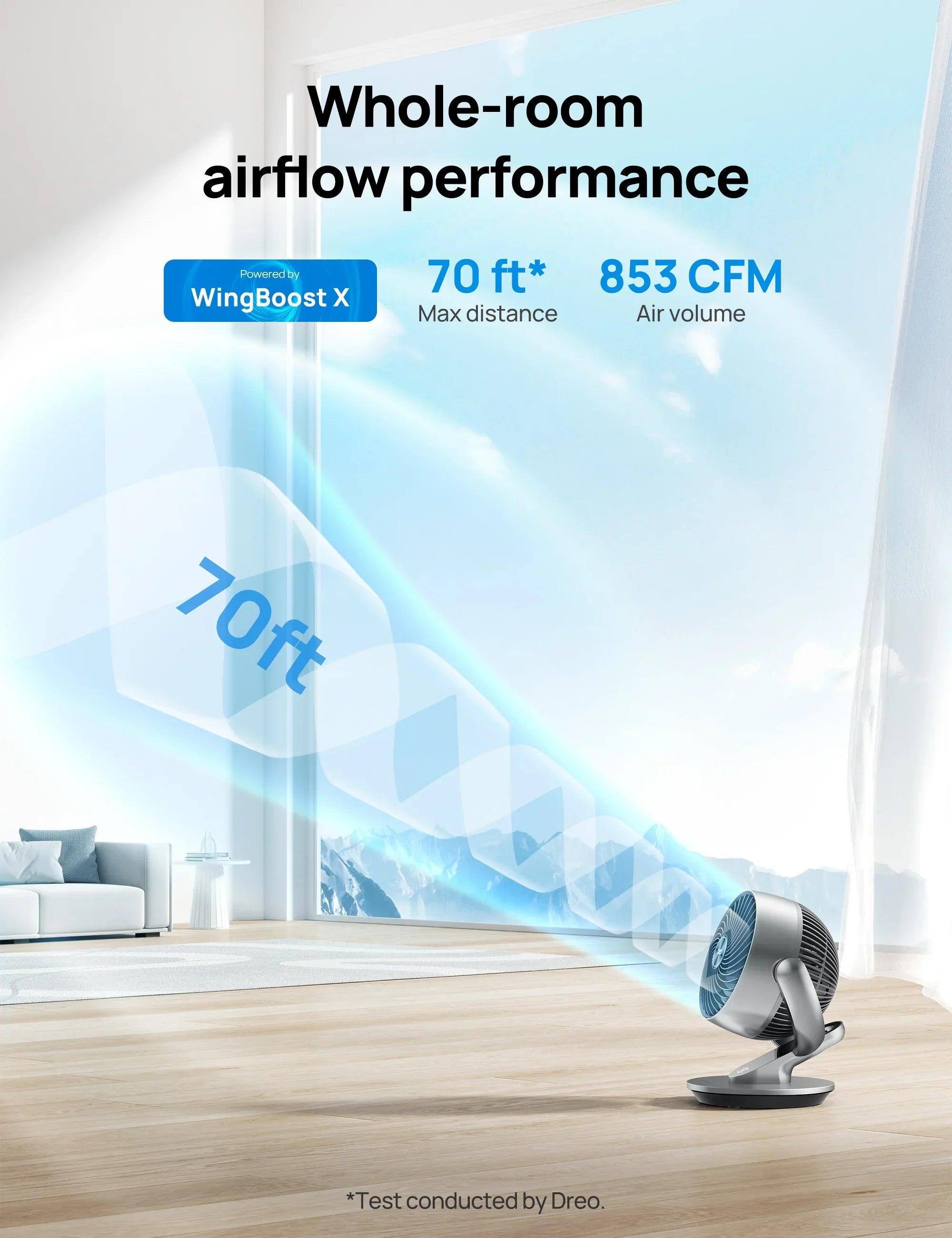 TurboPoly™ Table Fan 511S & Tower Fan 519