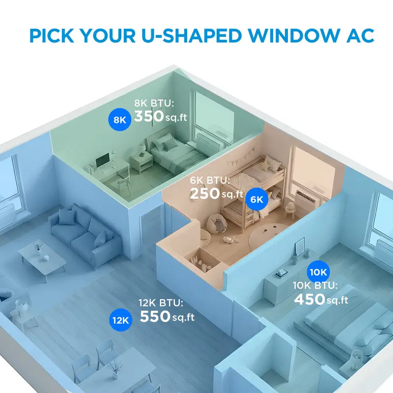 Midea 6K/8K/10K/12K BTU U Shaped Smart Inverter Window Air Conditioner, 2026 Version