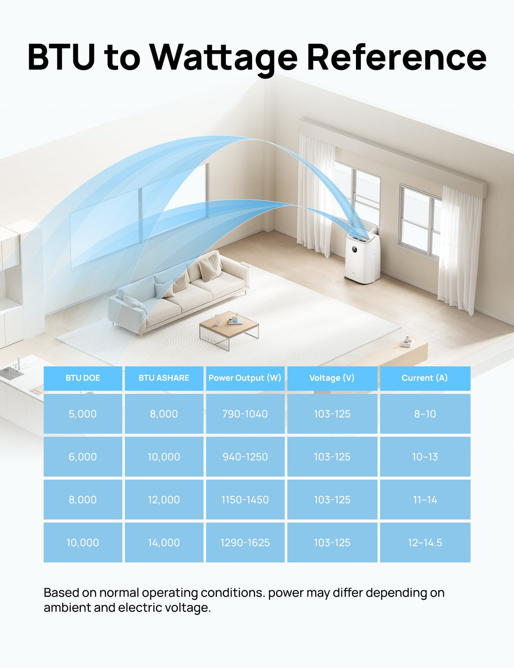 Smart Air Conditioner 515S (New)