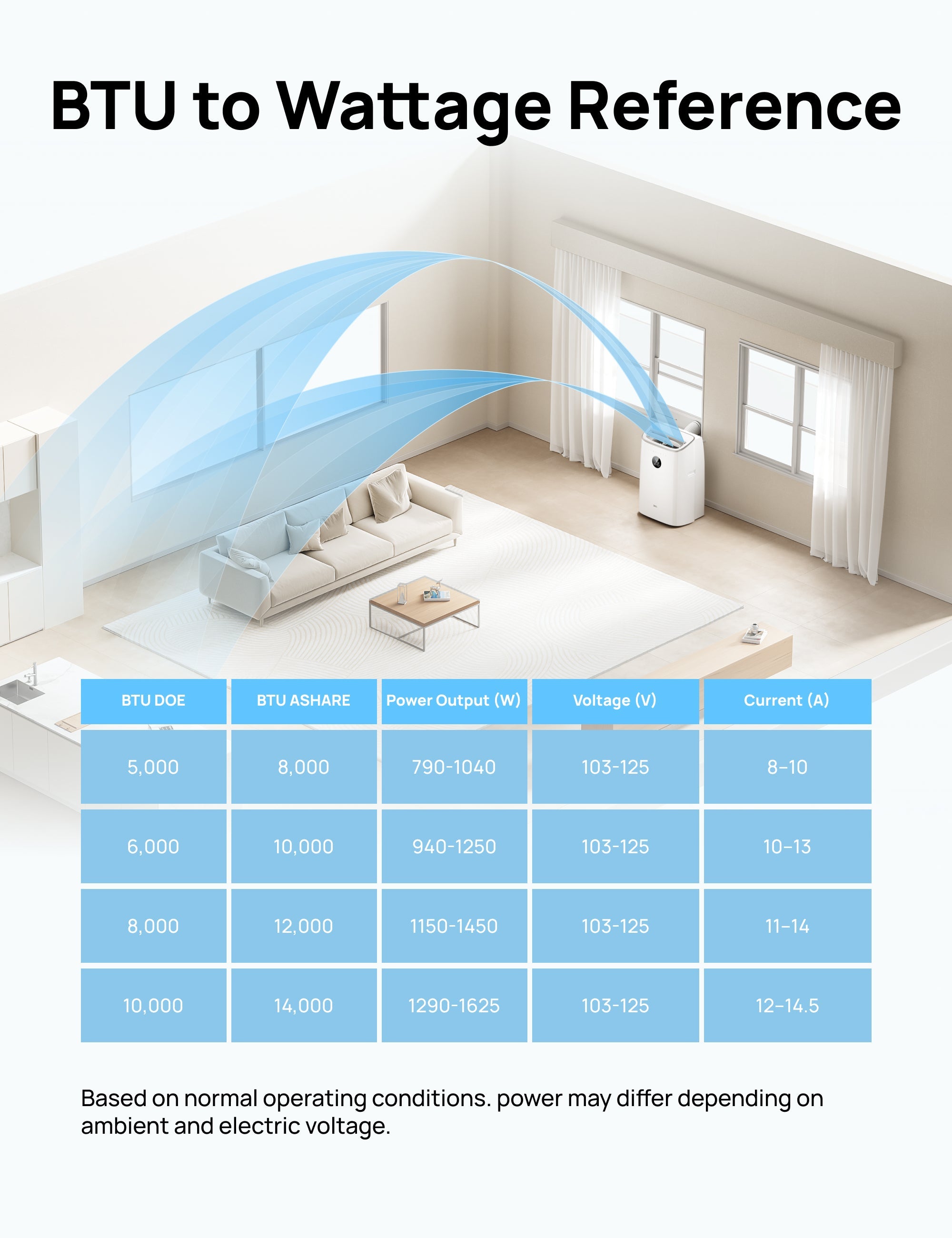 Smart Air Conditioner 515S (New)