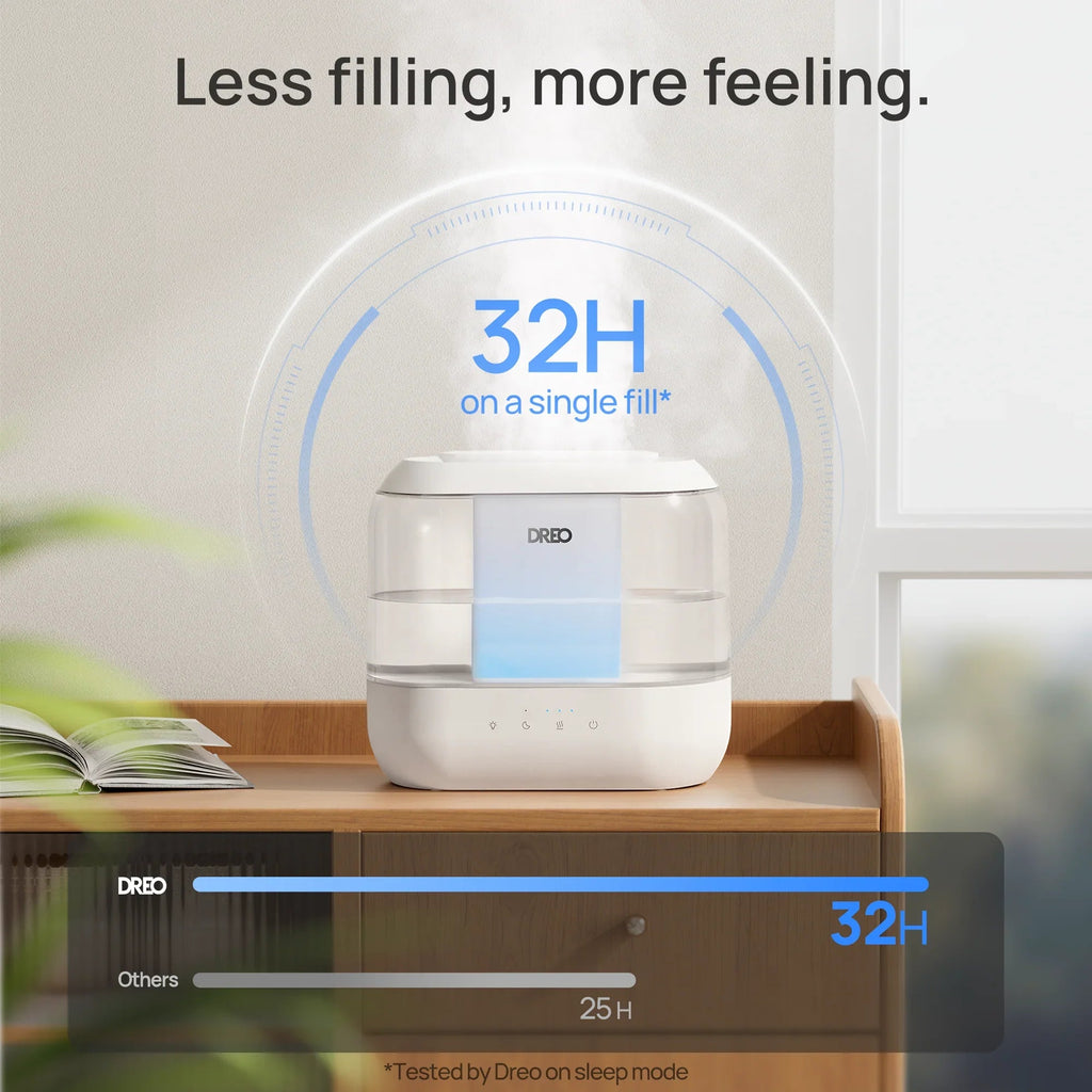 Humidifier 311 4L
