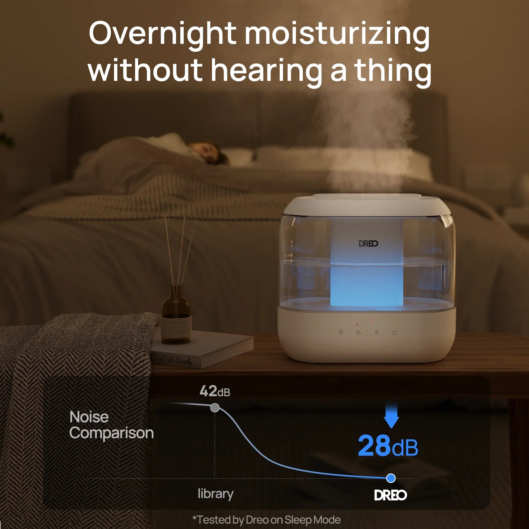 Humidifier 311 4L