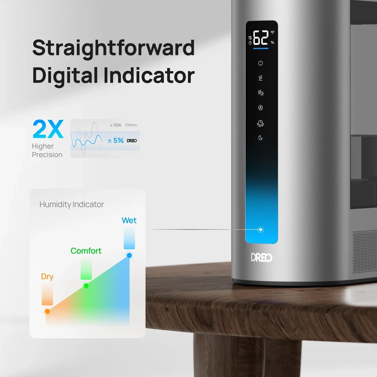 Smart Humidifier 713S 6L